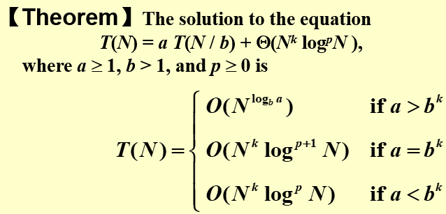 ads_review_master_theorem_log