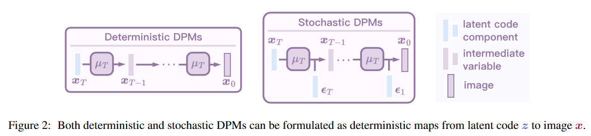 DDPM_latent_1