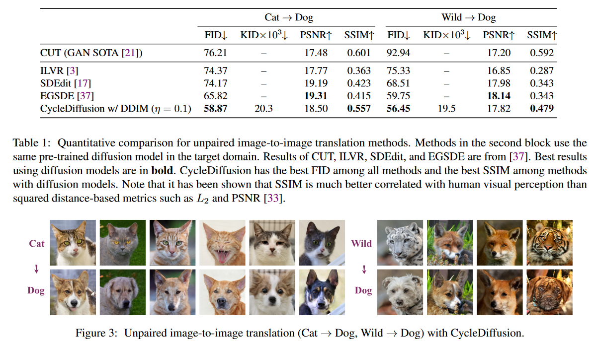 DDPM_latent_2