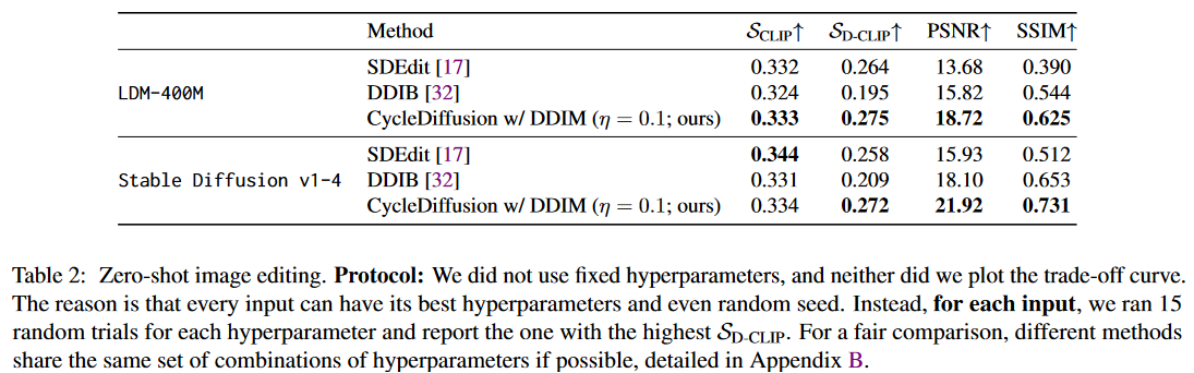 DDPM_latent_4