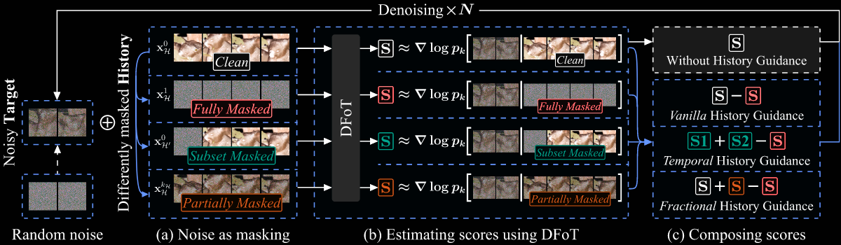 history-guidance-dark